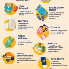 Co zabrać nad morze z dziećmi? Niezbędne rzeczy, które ułatwią wakacje