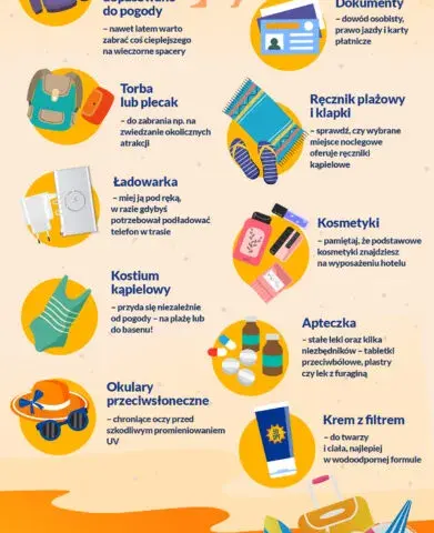 Co zabrać nad morze z dziećmi? Niezbędne rzeczy, które ułatwią wakacje