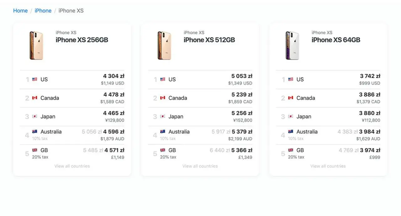 W jakim kraju najtaniej kupić iPhone? Ceny w Europie i na świecie